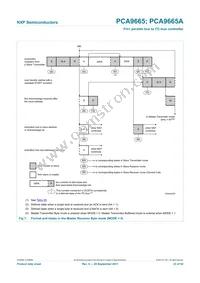 PCA9665PW/S911 Datasheet Page 23