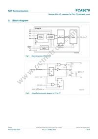 PCA9670D Datasheet Page 3