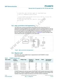 PCA9670D Datasheet Page 17