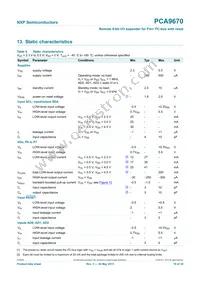 PCA9670D Datasheet Page 19