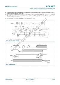 PCA9670D Datasheet Page 21