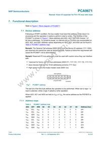 PCA9671DB Datasheet Page 6