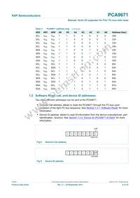 PCA9671DB Datasheet Page 8