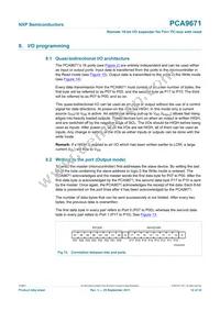 PCA9671DB Datasheet Page 12