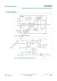 PCA9672D Datasheet Page 3