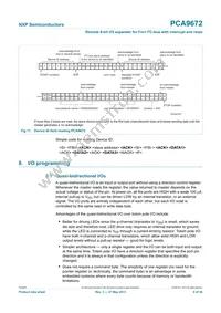 PCA9672D Datasheet Page 9