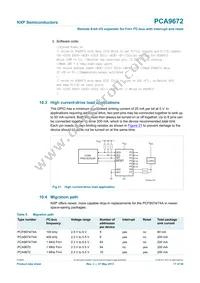 PCA9672D Datasheet Page 17