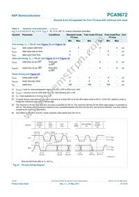 PCA9672D Datasheet Page 21