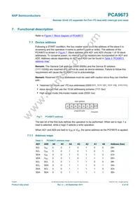 PCA9673DB Datasheet Page 6