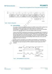 PCA9673DB Datasheet Page 17