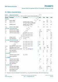 PCA9673DB Datasheet Page 20