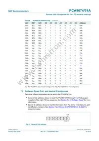 PCA9674N Datasheet Page 10