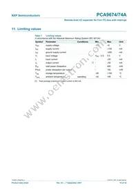 PCA9674N Datasheet Page 19