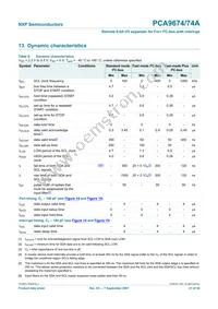 PCA9674N Datasheet Page 21