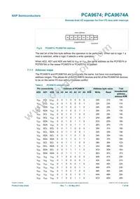 PCA9674PW/S911 Datasheet Page 7