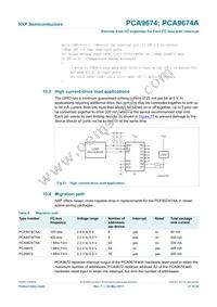 PCA9674PW/S911 Datasheet Page 21