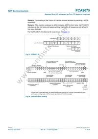 PCA9675DK Datasheet Page 11