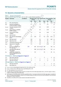 PCA9675DK Datasheet Page 22