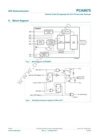 PCA9675PW/S911 Datasheet Page 3