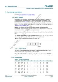 PCA9675PW/S911 Datasheet Page 6