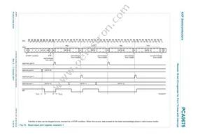 PCA9675PW/S911 Datasheet Page 14