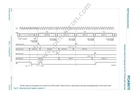 PCA9675PW/S911 Datasheet Page 15