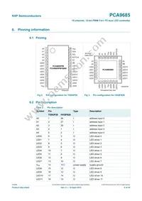 PCA9685PW Datasheet Page 6