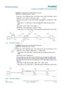 PCA9685PW Datasheet Page 17