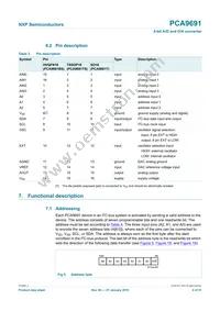 PCA9691T/1 Datasheet Page 4