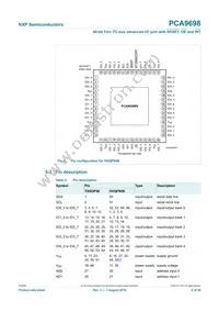 PCA9698DGG/S911 Datasheet Page 6