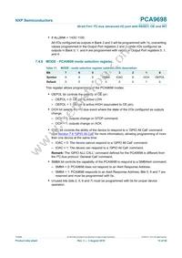 PCA9698DGG/S911 Datasheet Page 15