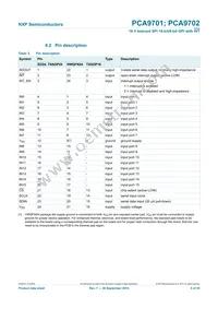 PCA9702PW Datasheet Page 5