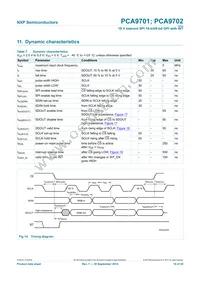 PCA9702PW Datasheet Page 16