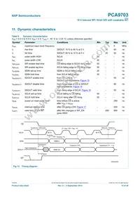 PCA9703PW Datasheet Page 15