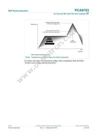 PCA9703PW Datasheet Page 22