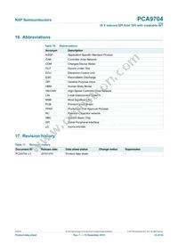 PCA9704PWJ Datasheet Page 23