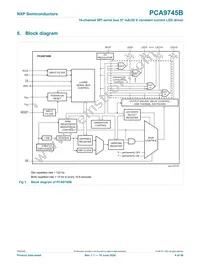 PCA9745BTW/Q900J Datasheet Page 4