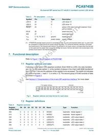 PCA9745BTW/Q900J Datasheet Page 6