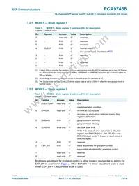PCA9745BTW/Q900J Datasheet Page 9