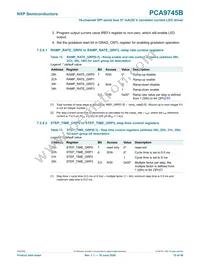 PCA9745BTW/Q900J Datasheet Page 15