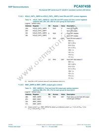 PCA9745BTW/Q900J Datasheet Page 16