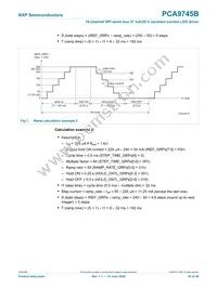 PCA9745BTW/Q900J Datasheet Page 20