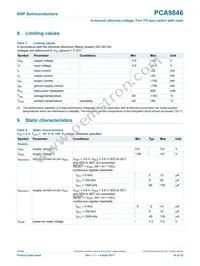 PCA9846PWJ Datasheet Page 16