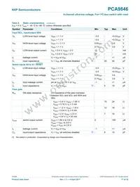 PCA9846PWJ Datasheet Page 17