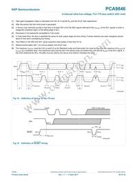 PCA9846PWJ Datasheet Page 20