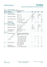 PCA9848PWZ Datasheet Page 17