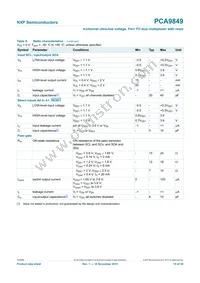 PCA9849PWJ Datasheet Page 15