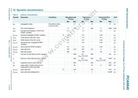 PCA9849PWJ Datasheet Page 17