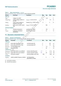 PCA9901UK Datasheet Page 15