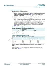 PCA9901UK Datasheet Page 20